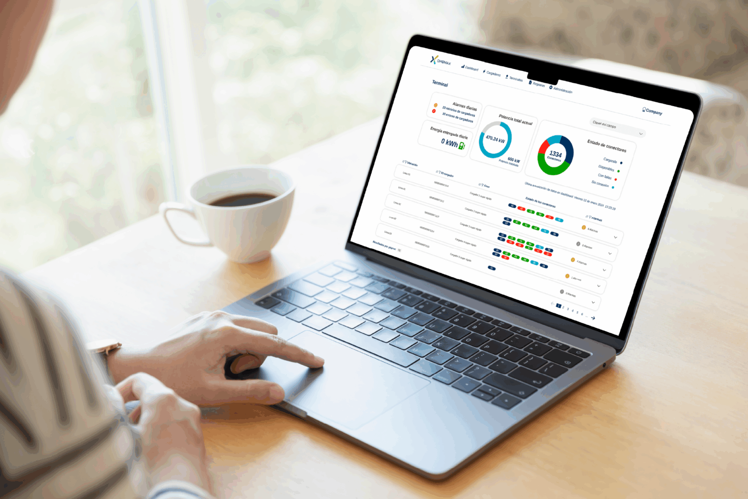 Infografía sobre desafíos de baterías para vehículos eléctricos relacionados con sostenibilidad, reciclaje y disponibilidad de materiales.